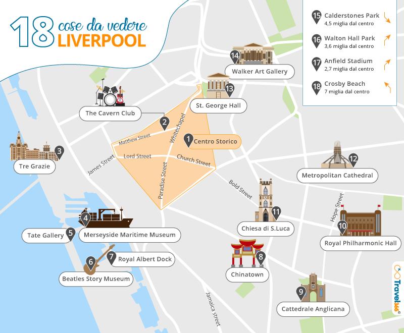 mappa principali attrazioni liverpool